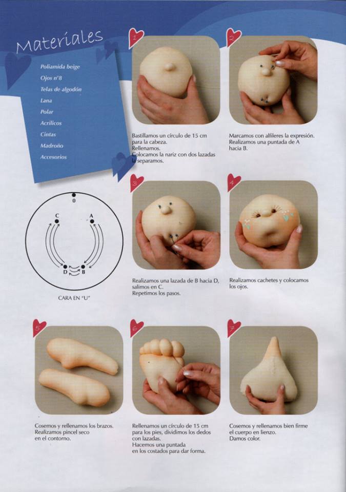 Muñeco bebé soft dulce y fresquito 1