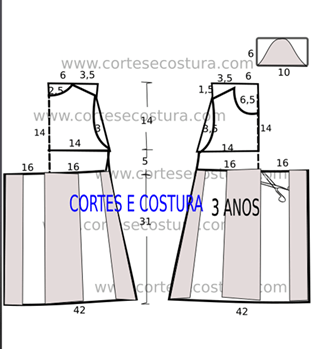 Patrones para vestido de niña talla 3 años 3 Patrones para vestido de niña talla 3 años 3