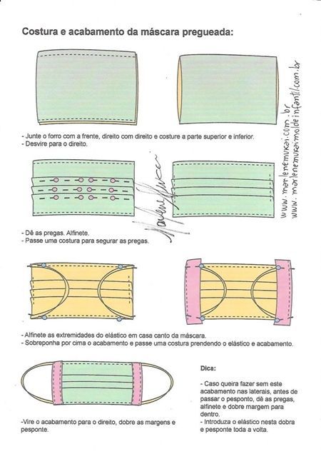 Patrones para hacer mascarilla plisada de adultos y de niños(2) Patrones para hacer mascarilla plisada de adultos y de niños(2)